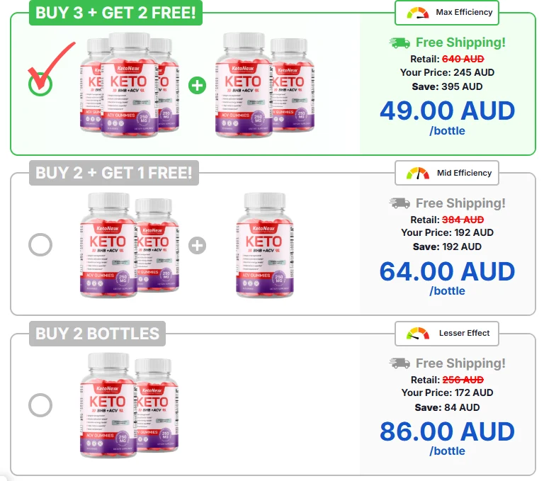 KetoNex Gummies Australia Pricing